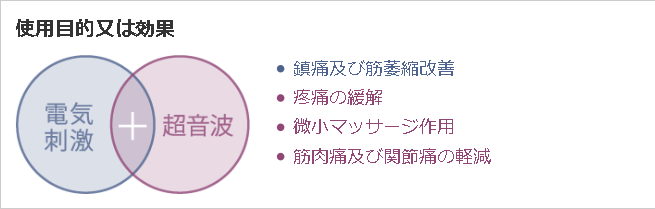 電気刺激と超音波を組み合わせ、鎮痛・筋収縮の改善、微小マッサージ作用、疼痛を緩和し、筋肉痛や関節痛の軽減